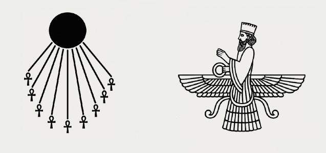 Evolusi Agama: Monoteisme, Penyederhanaan Agama