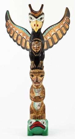 Tuhan Dan Evolusinya Eagle Spirit