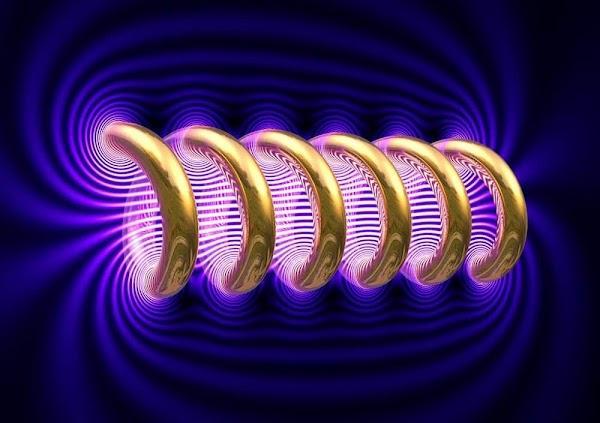 Solenoid Magnetic Field