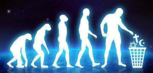 Klasifikasi Iman, Dari Teis ke Ateis